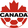 Canada WK 2022 Dames